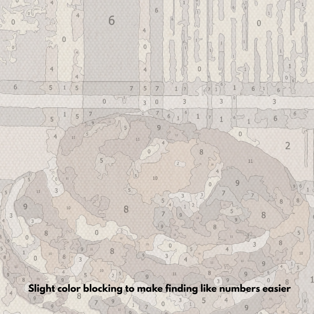 Pancakes - Paint by Numbers Kit