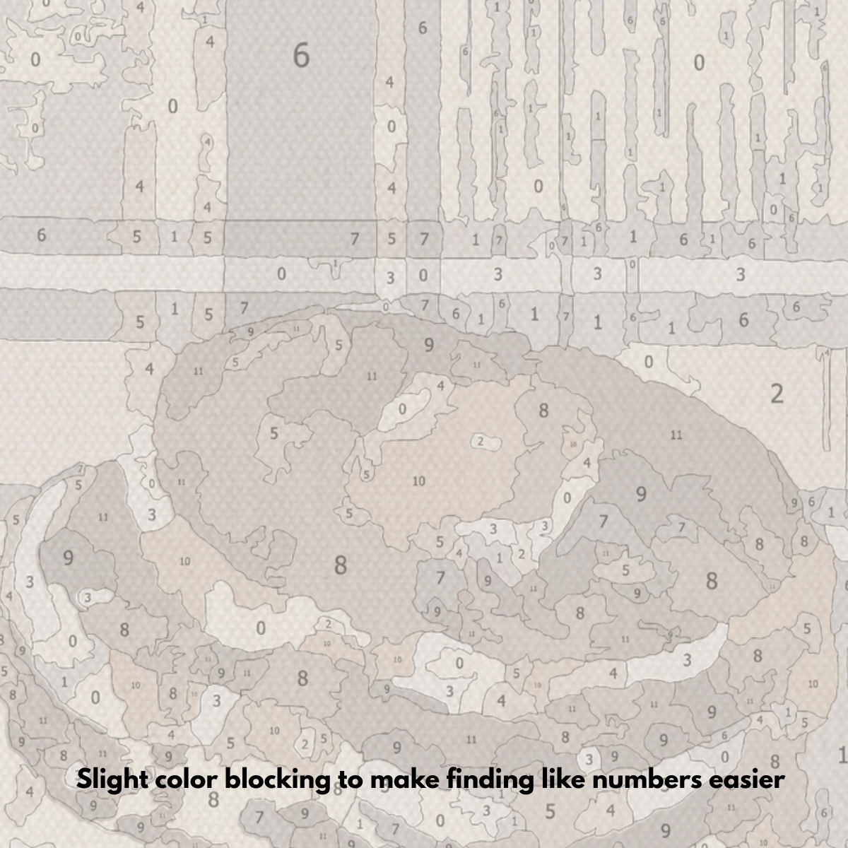 Pancakes - Paint by Numbers Kit