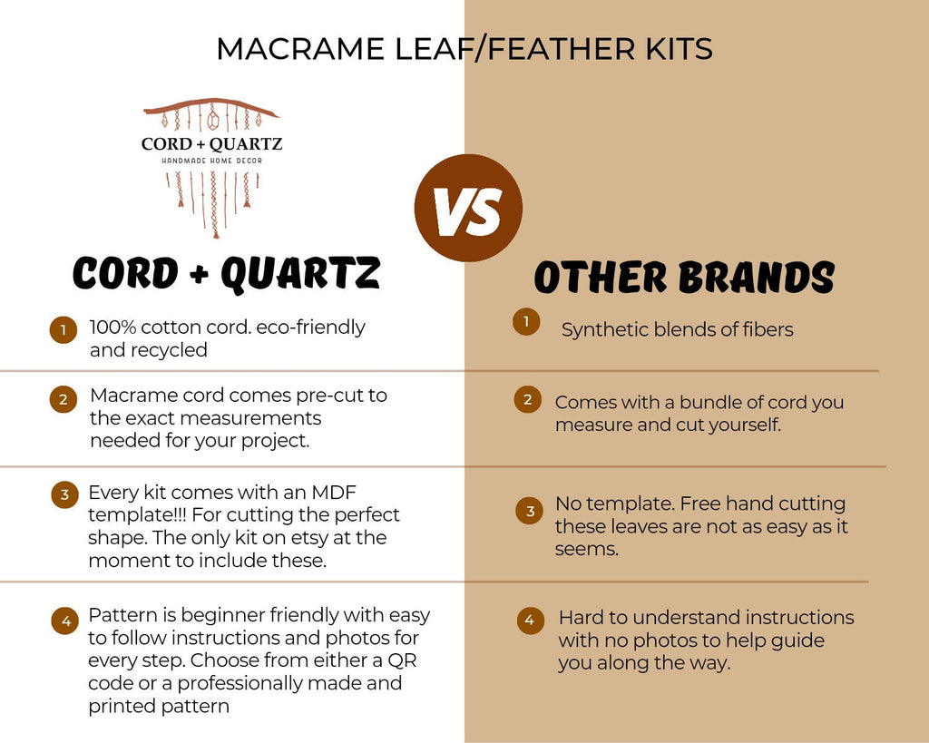 Macramé Leaf & Feather DIY Craft Kit – Beginner-Friendly Wall Hanging