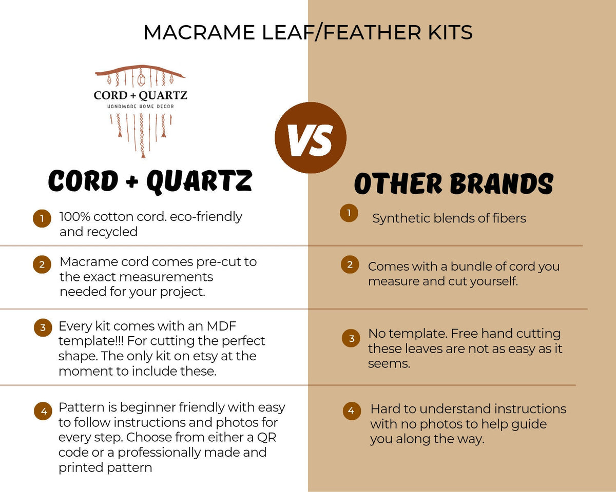 Macramé Leaf & Feather DIY Craft Kit – Beginner-Friendly Wall Hanging