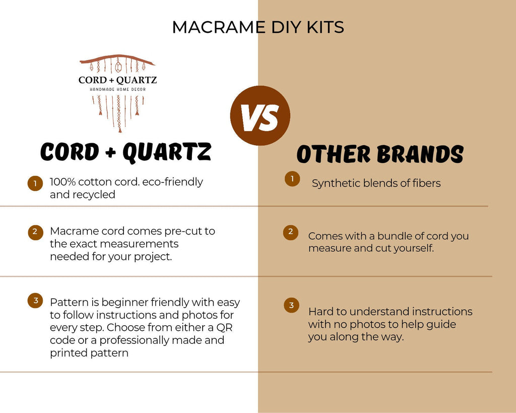 Macramé Keychain DIY Kit – Beginner-Friendly Mini Craft Kit & Gift Idea