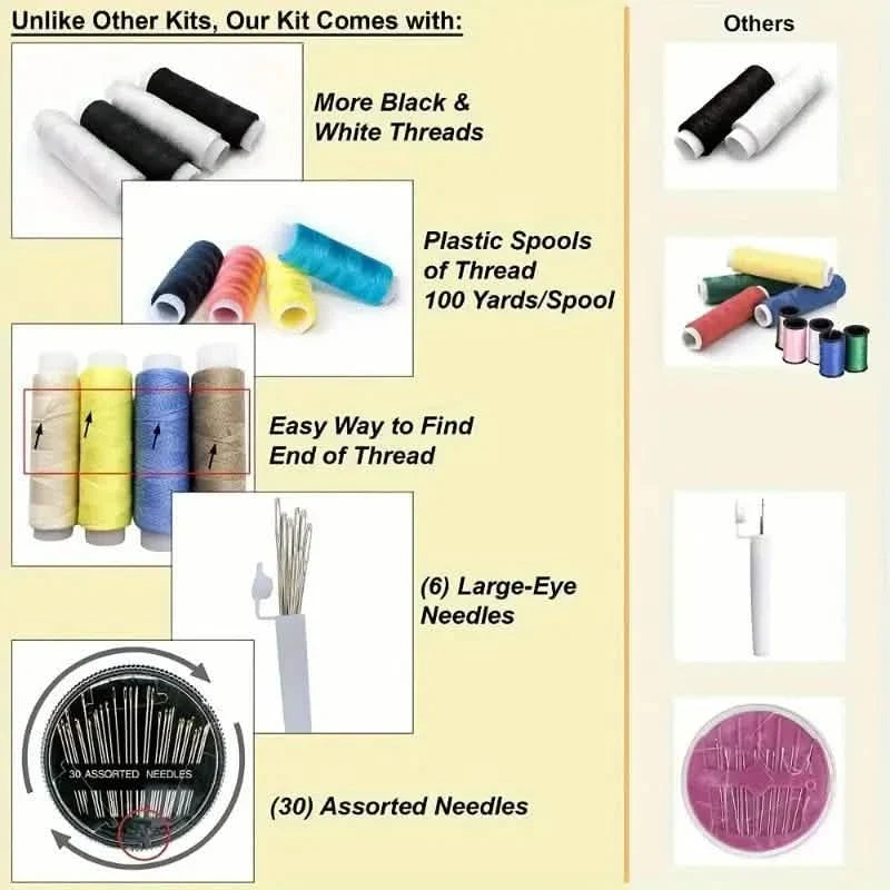 Mini Sewing Kit